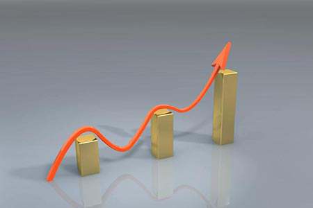 期货本科在读就业前景分析